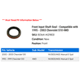thumbnail image 2 of Front Input Shaft Seal - Compatible with 1995 - 2003 Chevy S10 4WD 1996 1997 1998 1999 2000 2001 2002, 2 of 2