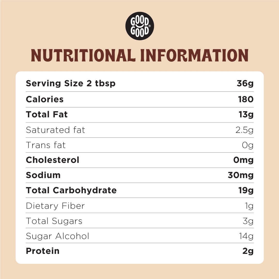GOOD GOOD Choco Hazelnut Spread with Cocoa, No Added Sugar, 12 oz
