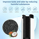 thumbnail image 3 of Paquete de 2 Filtros de Agua para Refrigerador de Repuesto para Bosch Ultra Clarity Pro BORPLFTR50, BORPLFTR55, 12033030, 12028325, 11025825, 11032531, B36Pza80SNS Nuevo, 3 of 5
