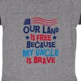 thumbnail image 3 of Inktastic Military Uncle Proud Nephew Freedom Boys or Girls Baby Bodysuit, 3 of 4