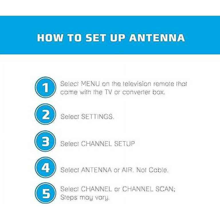 Antenna tv app deals