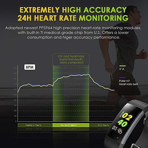 teckepic fitness tracker