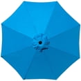 thumbnail image 4 of UltraShades 9FT Outdoor Patio Umbrella with Push Button Tilt and Crank Handle, Market Umbrella with 8 Sturdy Umbrella Ribs, Waterproof for Garden, Deck, Backyard, Pool, Aqua, 4 of 9