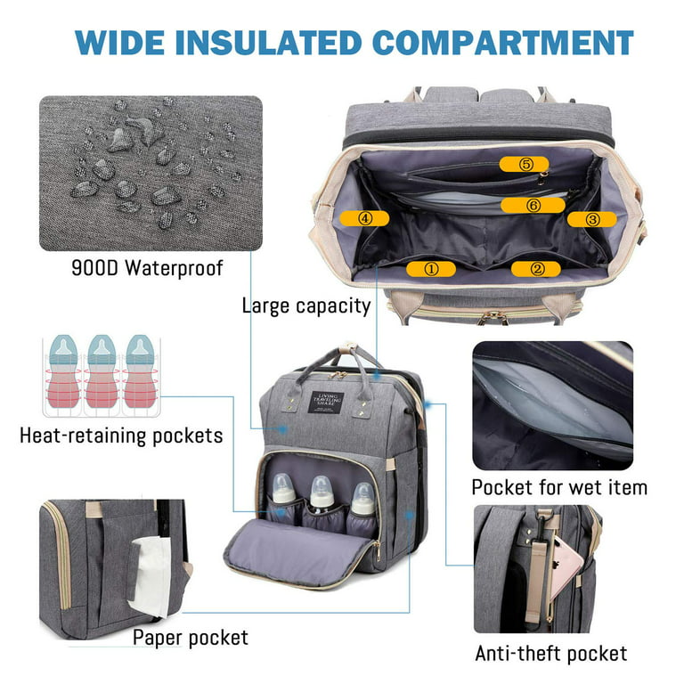 Baby Essentials Travel Bag - Multi function Waterproof Diaper Bag