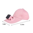 thumbnail image 3 of Pompotops Sun Visor Hats with Fan Women, Solar Fan Cap Solar USB Charging Sunscreen Sun Hat Multifunctional Large Wind Portable Small Fan Cap, Pink, 3 of 5