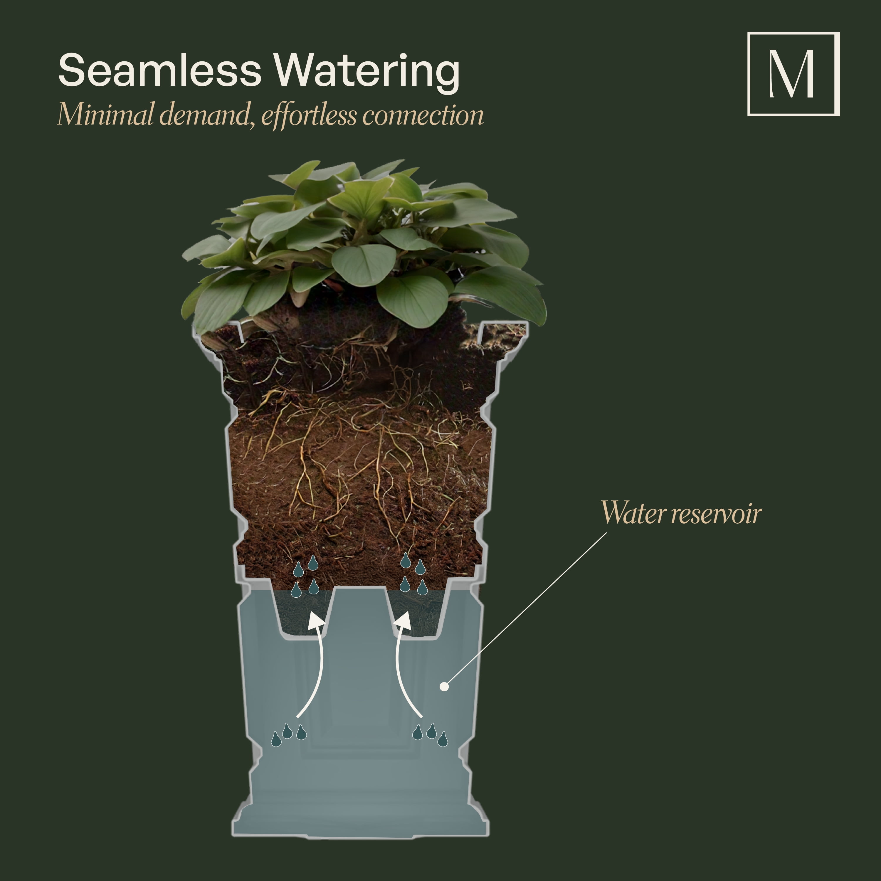 Wyndham 24in Tall Planter - Espresso