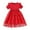 Red4, variant on vdgthytj Toddler Girls Tulle Dress Mesh Ruffle Sleeve/Short Sleeve A-Line Birthday Party Princess Dress Summer Outfits