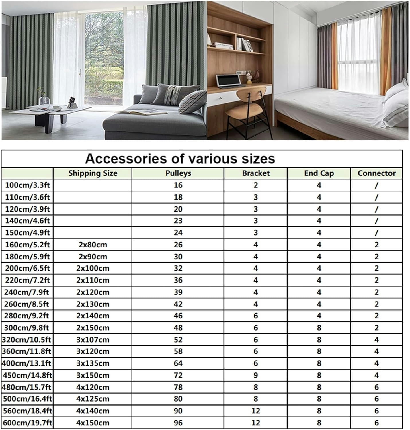 GXCZ Heavy Duty Curtain Double Rods For Windows, Room Divider Curtain Conjoined Double Tracks Ceiling Or Wall Mounting, For Office Home(White-ceiling,320cm/3 * 107cm)