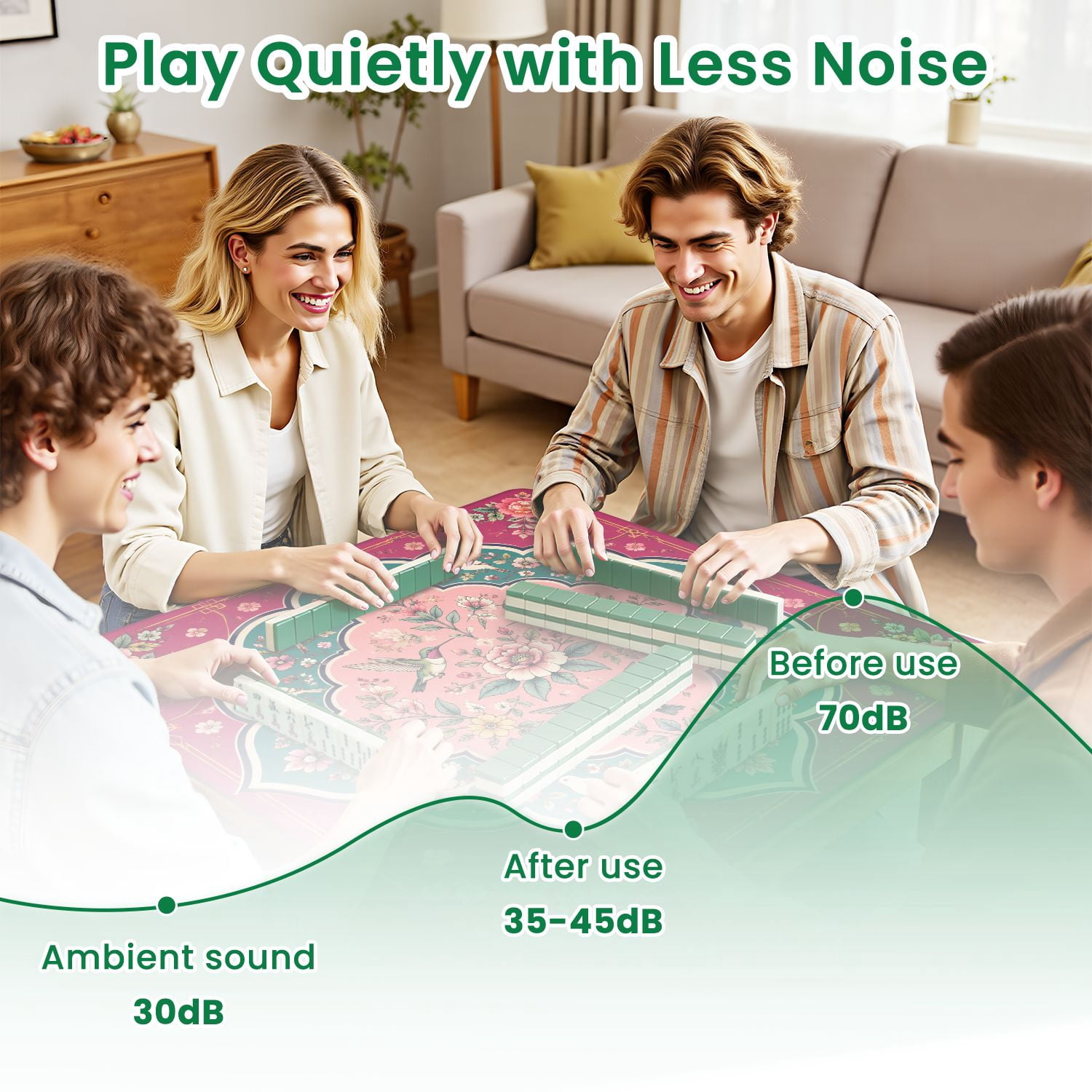 Mahjong Mat 31.5" x 31.5" Floral Bird Pink Green Non-Slip Noise Reduction Mahjong Tiles Table Cover for Dominoes Poker Card Board and Tile Games