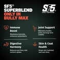 thumbnail image 6 of Bully Max 30/20 High Protein Beef Flavor Dog Food, 15 lb. Bag, 6 of 10