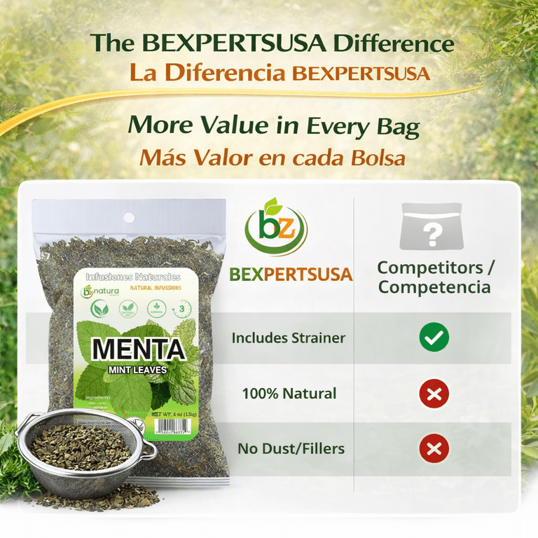 Menta Dried Mint Leaves Spearmint, 4oz, 100% Natural, Non-GMO