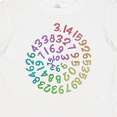 thumbnail image 4 of Inktastic Pi Day Pi Numerals in Rainbow Spiral Boys or Girls Baby T-Shirt, 4 of 5