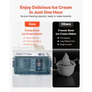 VEVOR Automatic Ice Cream Maker with Built-in Compressor, 1.5 Quart No Pre-freezing Gelato Maker, Electric Sorbet-Maker, 3 Modes Compressor Ice Cream Machine for Home Kitchen