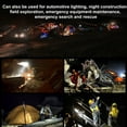 thumbnail image 3 of Yeacher 1Pcs 48W 3.3inch LED Work Light Square Spot Lights 6500K LED Driving Light for, 3 of 8