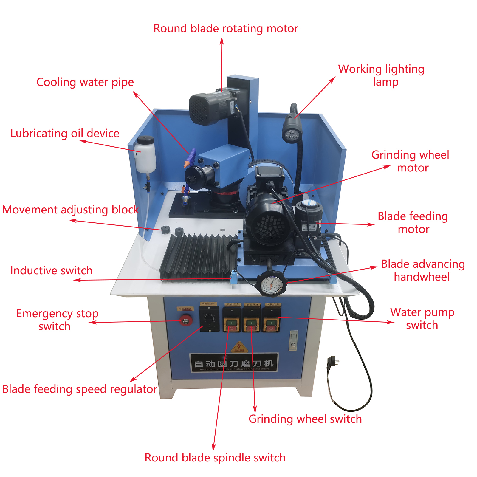 Automatic Round Blade Sharpening Machine Sharpener Round Knife Grinding Machine 220V