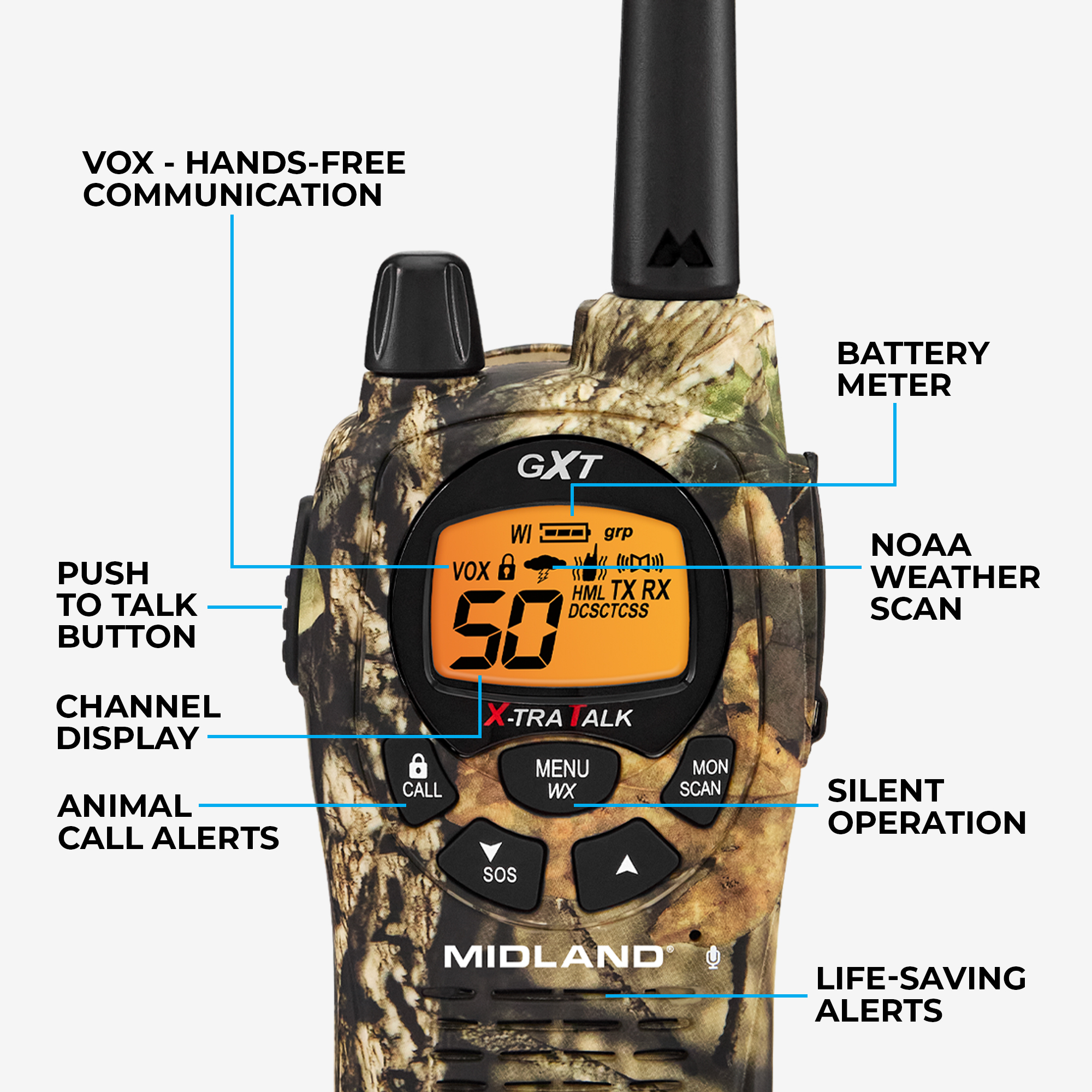 Midland Gxt1050vp4 Camo Walkie Talkies photo 6
