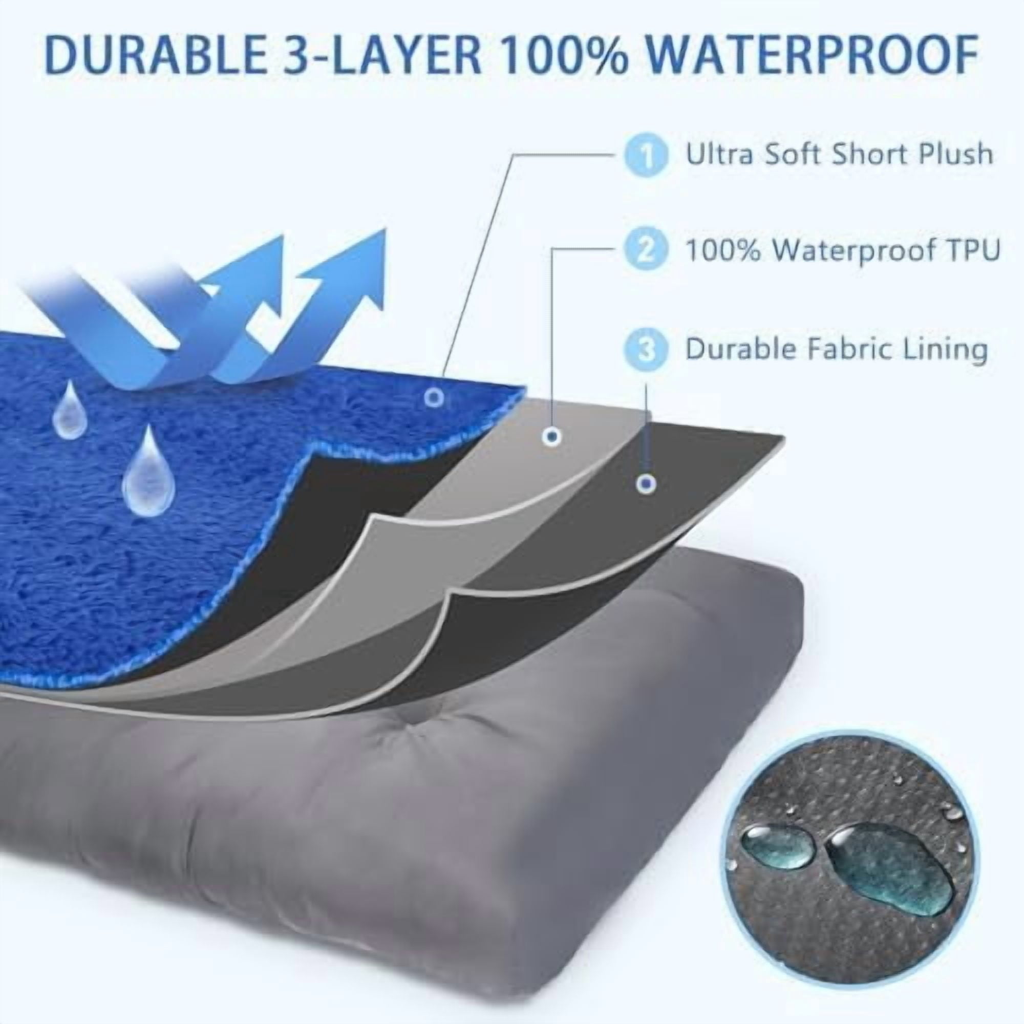 Dog Crate Bed Waterproof Deluxe Plush Dog Beds with Removable Washable Cover Anti-Slip Bottom Pet Sleeping Mattress for Large, Medium, Jumbo, Small Dogs, 41 x 27 inch, Navy
