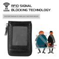 thumbnail image 4 of Credit Card Holder, Vertical  Wallet, Business Card For Home Man Cash Businessman Travel Banknote Credit Card, 4 of 8