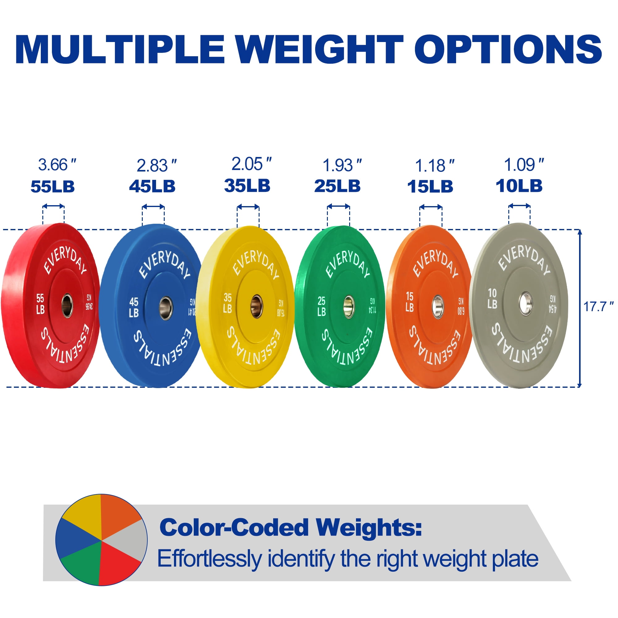 BalanceFrom 2" Olympic Bumper Plate Weight Plate Set with 7 ftBarbell