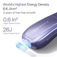 thumbnail image 4 of Dispositivo IPL Ulike Air 10 con Enfriamiento de Hielo y Doble Luz, 4 of 7