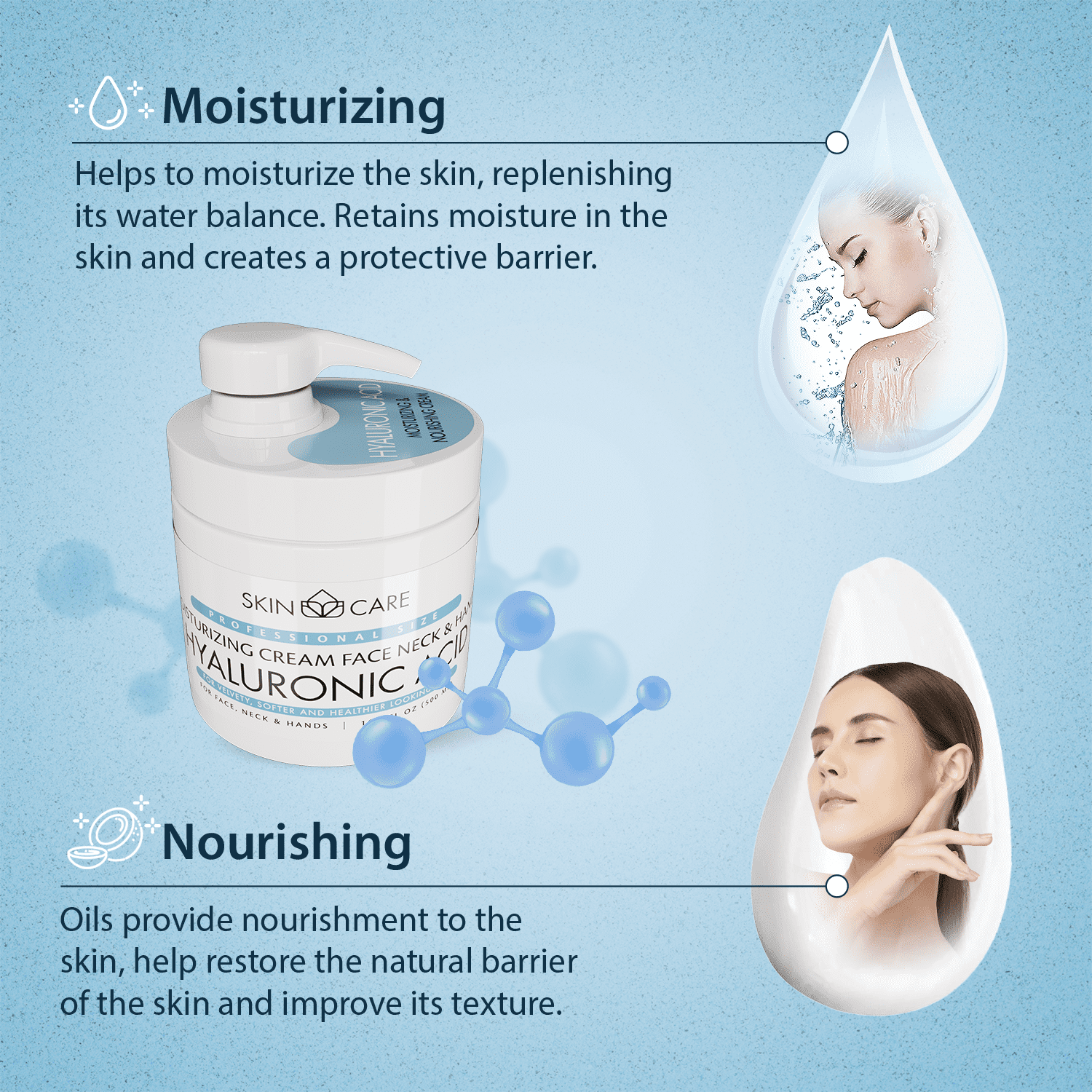 Skin Care Moisturizing Cream with Hyaluronic Acid for Face, Neck & Hands- 16.9 fl. oz.