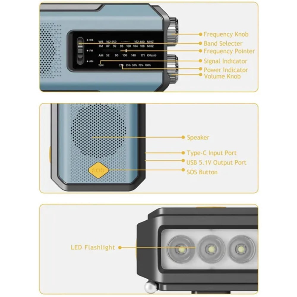 Emergency Multi-Function Weather Radio - FM/AM/WB Radio with Hand Crank, Solar Charging and USB Power Bank - 2000mAh Battery Capacity - Includes LED Flashlight and Portable Power Bank