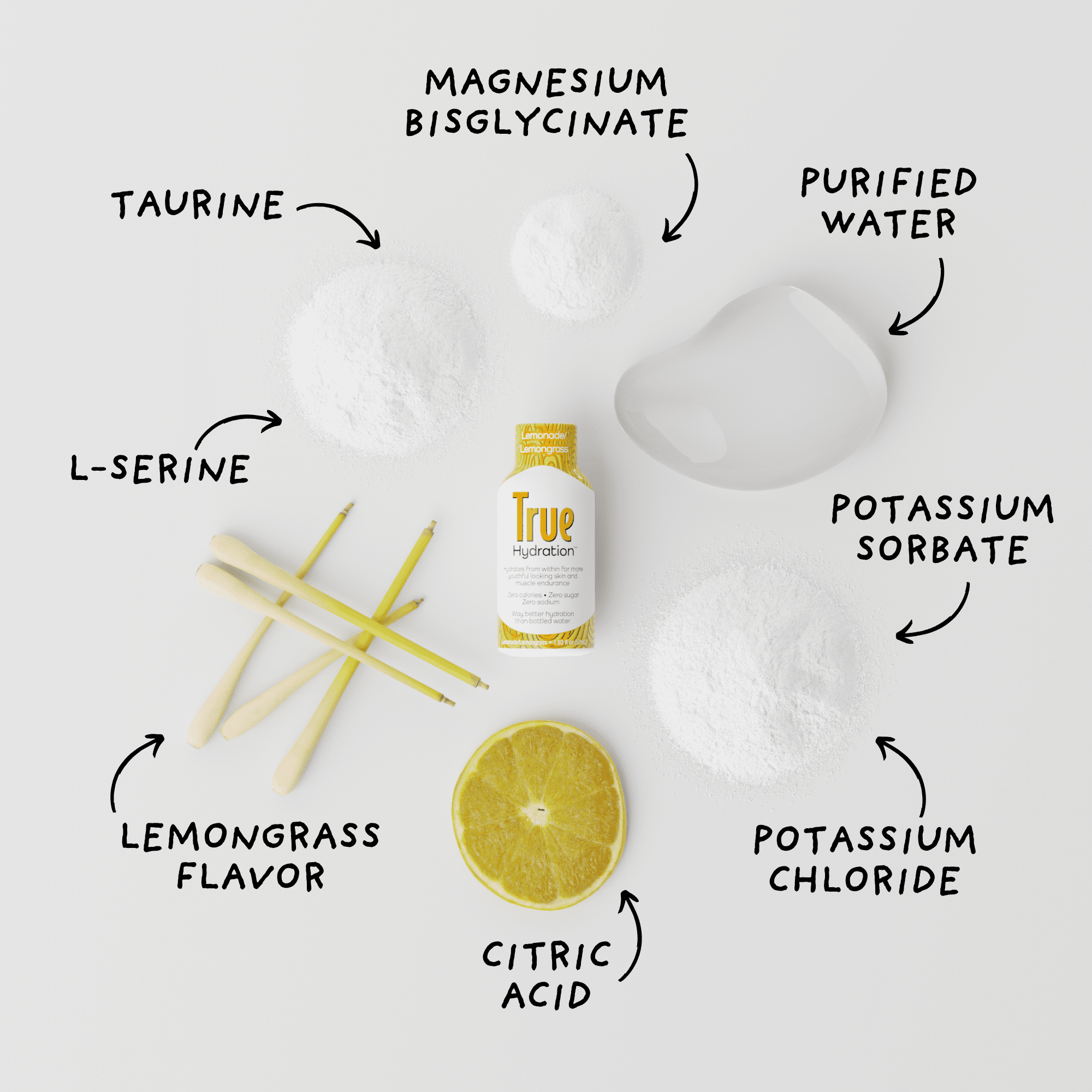 True Hydration Shots Lemonade Lemongrass Water – 12 Pack of 1.93 fl oz – Electrolytes – Amino Acids – Zero Sugar – Zero Sodium – Vegan – Gluten-Free
