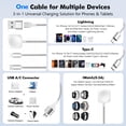 thumbnail image 2 of Atzeste 3-in-1 Fast Charging Cable 90W Charger, Type C/Lightning/Magnetic Multi Charge Dock with USB/Type C Input, Portable Designed for iWatch Series, iPhone 17-11, Car-4FT, 2 of 8