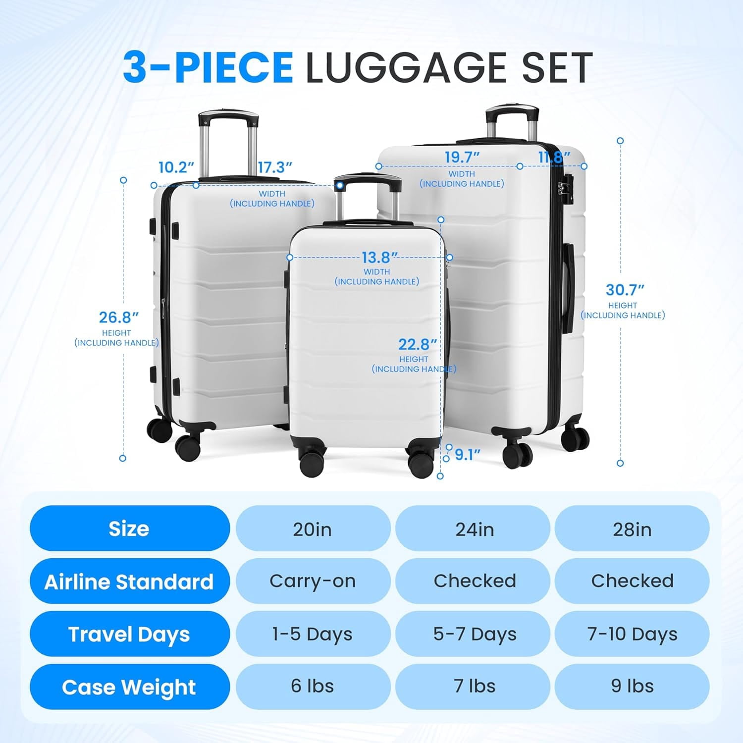 20" Carry-On Luggage, Lightweight ABS Hard Shell Suitcase with Spinner Wheels, Expandable, TSA Lock & Retractable Handle