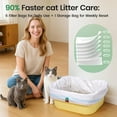 thumbnail image 7 of Sifting Litter Bags With 7-Day Litter System, Heavy Duty Thickened Litter Liners, 31X18 Inch (7 Pack) For Most Litter Boxes And Cat Supplies, 7 of 7