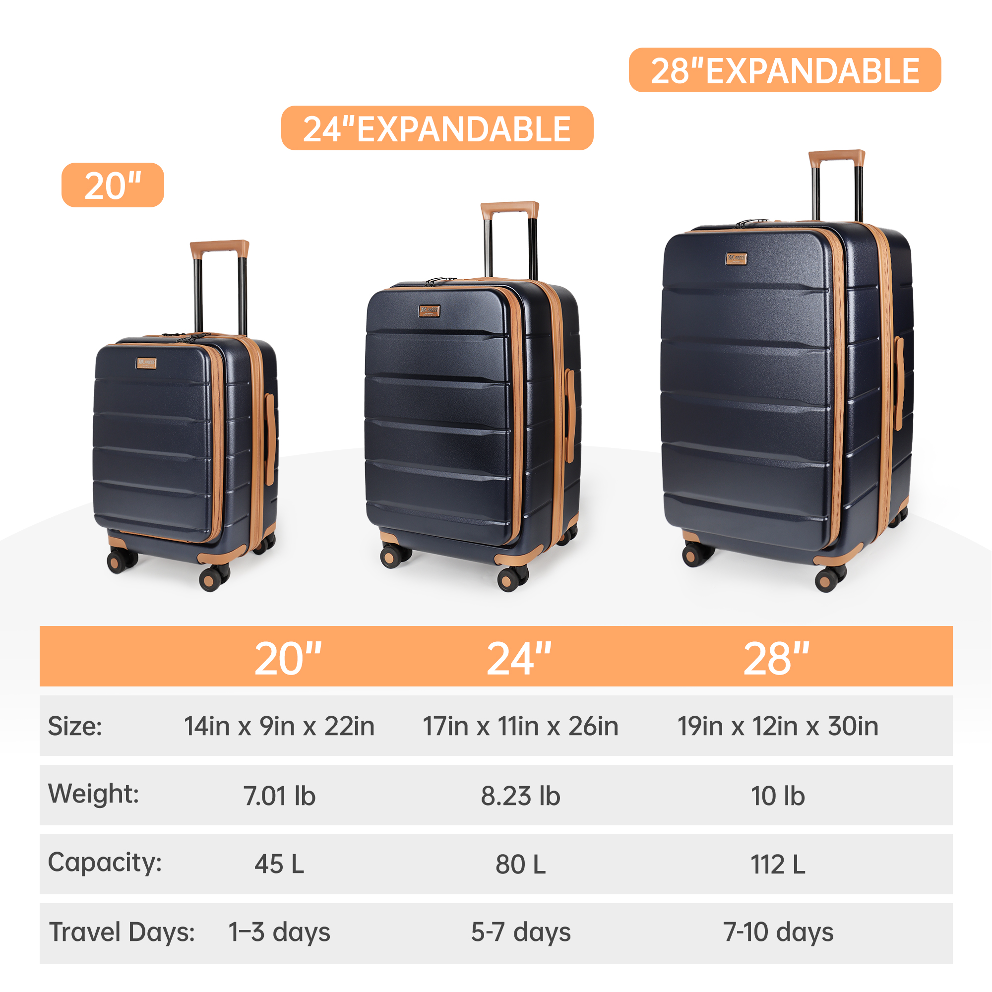 3 Piece Luggage Set,Hardside Expandable Front Opening Spinner Luggage with TSA Lock,Lightweight Hardshell Suitcase Set,20"/24"/28",Blue,CY2431
