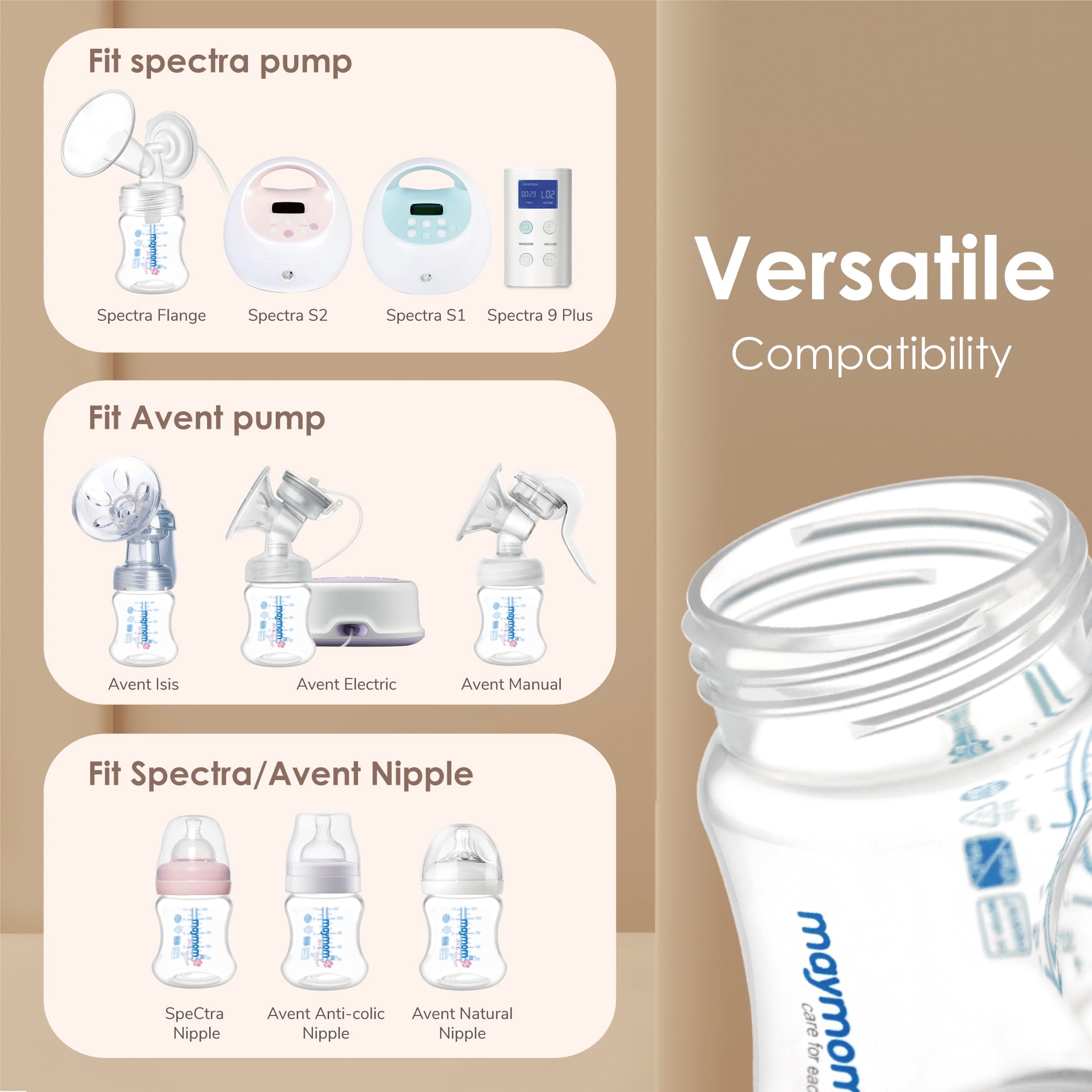 Maymom Pump Parts 24 mm Flanges, Valves, Tubes, Backflow Protectors, Bottles with One-Piece Travel Caps for Spectra S1 S2 9 Plus Breastpump. Replacement Pump Parts for Spectra Pump Accessories