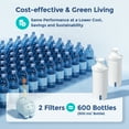 thumbnail image 2 of Fil-fresh 2-Pack Standard Water Filter Replacements for Brita Water Pitchers and Dispensers, Reduce Chlorine and Bad Taste, BPA free, 2 of 7