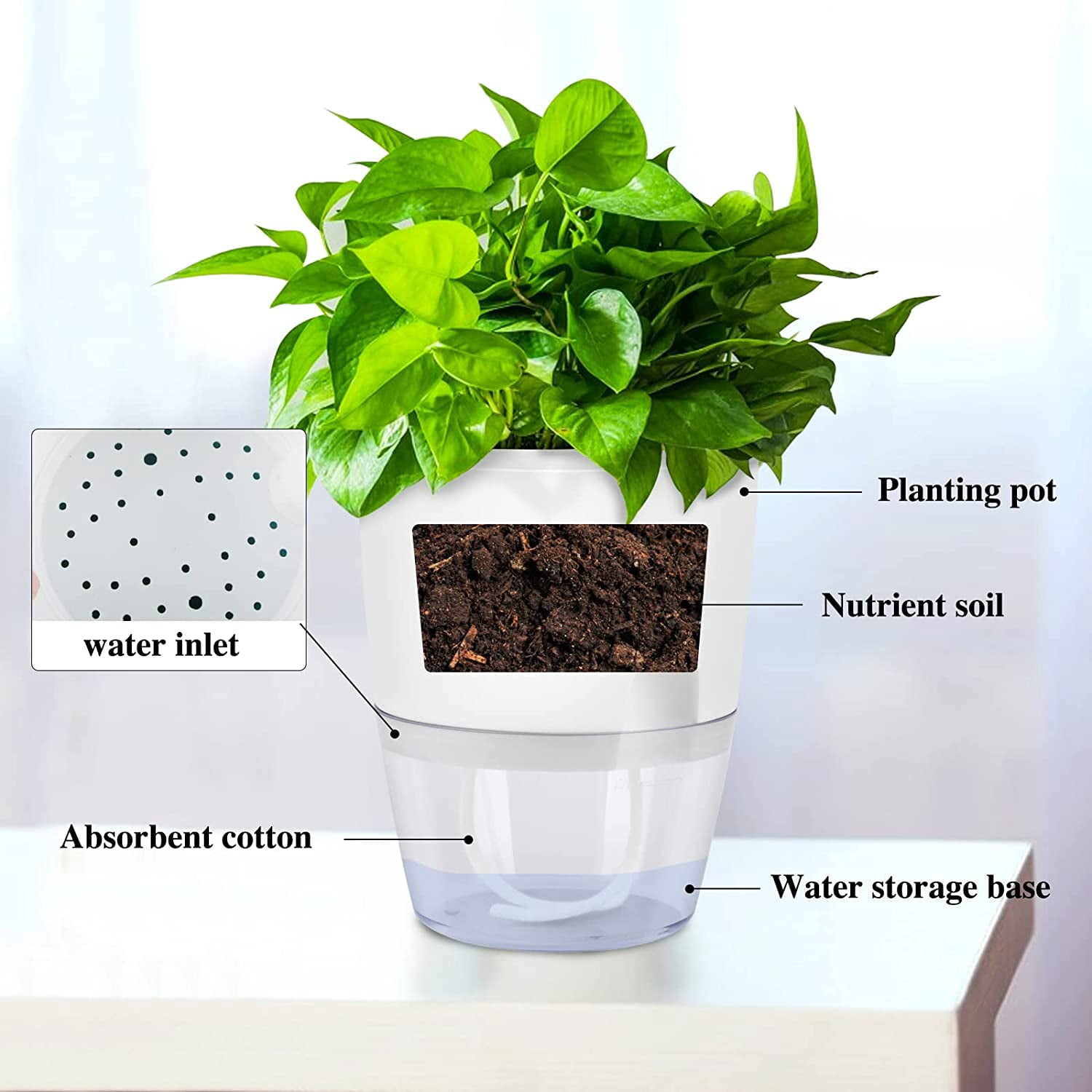 Self Watering Pots for Indoor Plants, Flower Pots Outdoor, 3 Pack 6 Inch Self Watering Planter, Plant Pots , Plastic Flower Pots, Plant Pots Indoor, Flower Pots Indoor, White