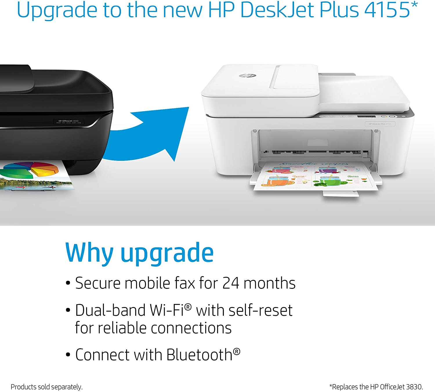 HP OfficeJet 3830 All-in-One Wireless Printer, HP Instant Ink - image 2 of 4