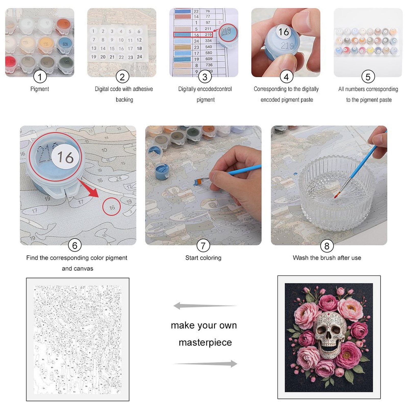 Paint By Numbers Kit for Adults Beginner - DIY Sugar Skull Floral Arrangement Canvas Painting Kits for Adults, Frameless Paint By Number for Adults for Home Wall Decor 16x20 Inch