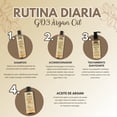 thumbnail image 4 of Tratamiento Antifrizz suavizante para Cabello GD3 180 ML, 4 of 5