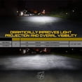 thumbnail image 2 of Faros delanteros redondos LED de 7" Xprite con anillo halo, negros, 2 of 7
