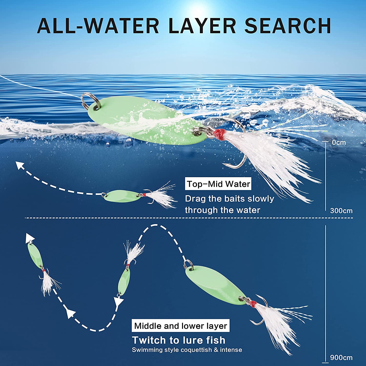 OROOTL Fishing Lures Spoons Metal Jigs ,6Pcs Luminescent Saltwater