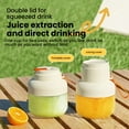 thumbnail image 4 of Ovzne Trendy New Juicer Portable Wireless Juicer Cup 850ML Large Capacity For Crushing Ice Blending Fruit Versatile Juicing Machine With Two Lids And Straw On Clearance, 4 of 8
