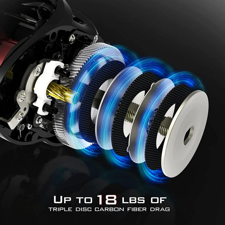 Moulinet Casting KastKing Speed Demon Elite – Ratio 10.5:1, Vitesse Ultra Rapide (occasion)