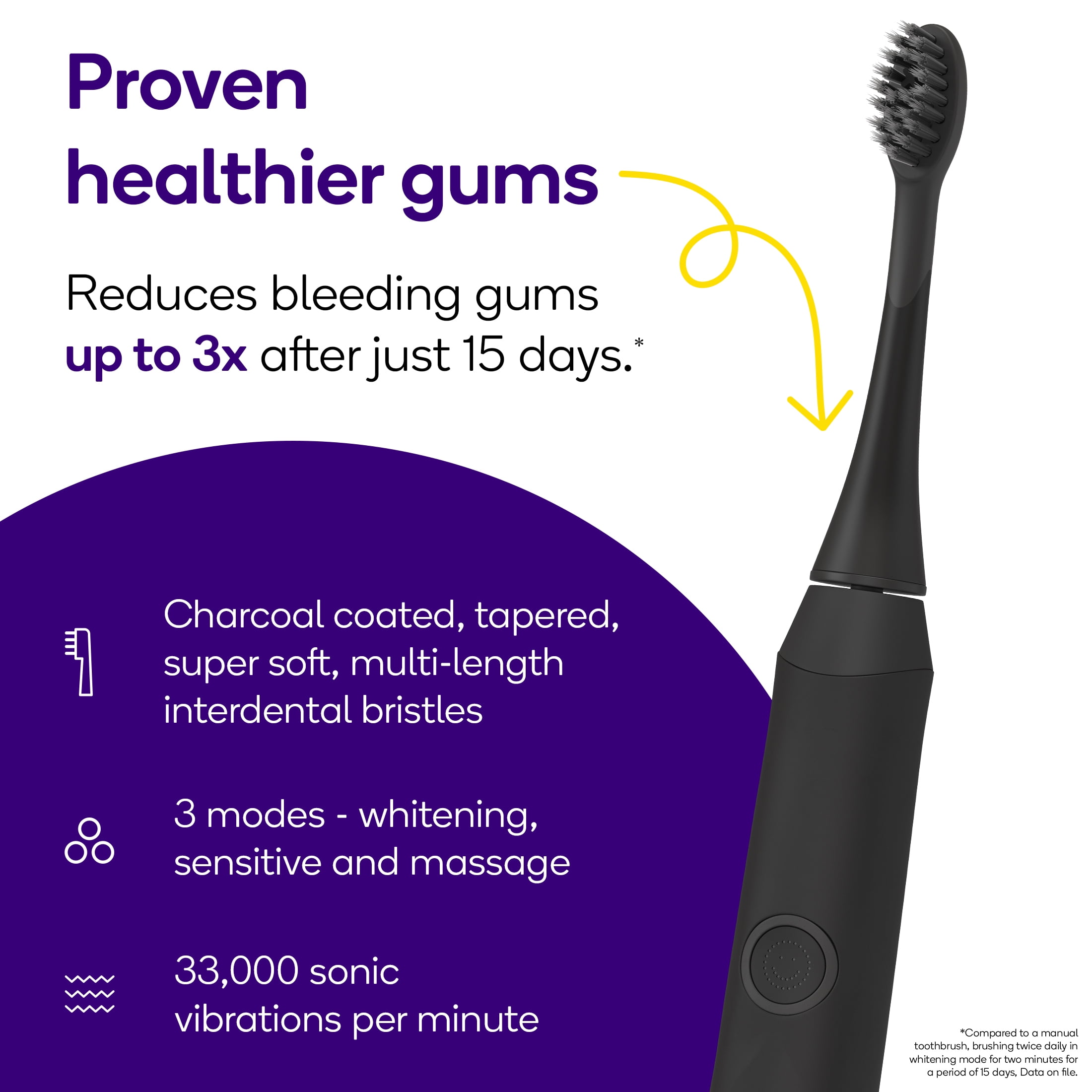 (2 pack) Burst Sonic Electric Toothbrush Replacement Head, Black, 1 Count