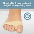 thumbnail image 6 of Metatarsal Pads Ball of Foot Cushion Socks for Women and Men,Invisible Forefoot Sleeve Relief Pain Blister Callus,No Slip Ball of Foot CoversMedium Beige,1 Pair, 6 of 7