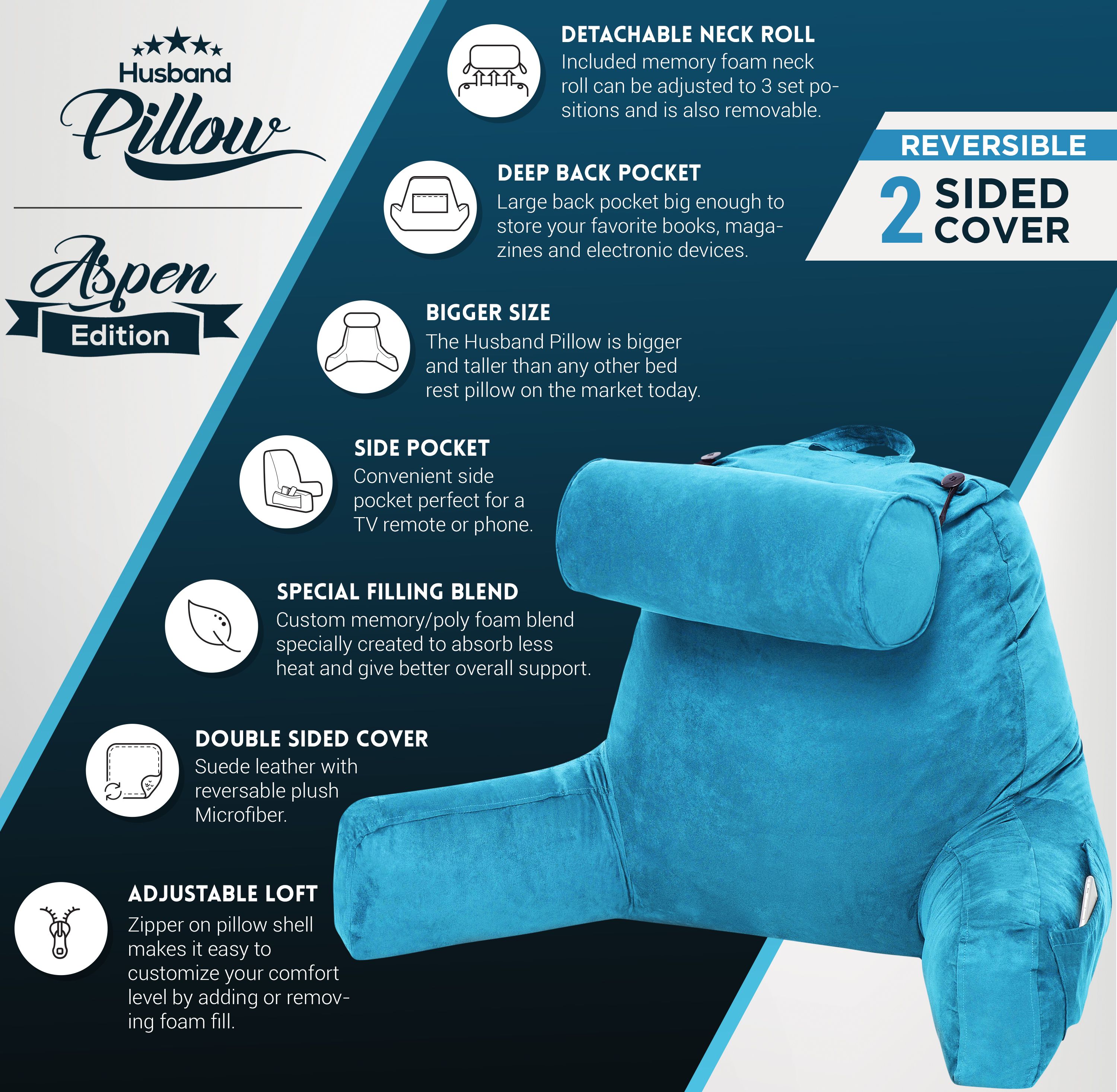 Husband Pillow, Aspen Edition - Reading and Bed Rest Pillow with Arms - Neck Roll on Bungee Cord or Removable - Premium Memory Foam - Reversible Two-Sided Cover Microsuede or Microfiber, Rodeo Blue - image 3 of 11