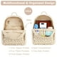 thumbnail image 4 of Mochila BTOOP Mini de pana para niñas, adolescentes y mujeres, color beige, 4 of 8