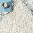 thumbnail image 6 of nuLOOM Trellis Cozy Soft & Plush Shag Runner Rug, 2' 8" x 8', Blue, 6 of 9