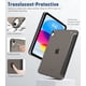 thumbnail image 3 of Funda TimoVo para iPad 11.ª generación, 11 pulgadas, 2025/10.ª generación, 10.9 pulgadas, 3 of 8