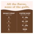 thumbnail image 3 of Jordan's Skinny Syrups Sugar Coffee Syrup, Vanilla Caramel Creme Flavor Drink Mix, Zero Calorie Flavoring for Chai Latte, Protein Shake, Food & More, Keto Friendly, 25.4 Fl Oz (Pack of 1), 3 of 6