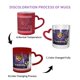 thumbnail image 2 of Taza de Baltimore Ravens con asa, taza de café, té, taza que cambia de color en el cielo, taza de porcelana, idea de regalo para hombres, mujeres, trabajo de oficina, 11 oz, 2 of 5