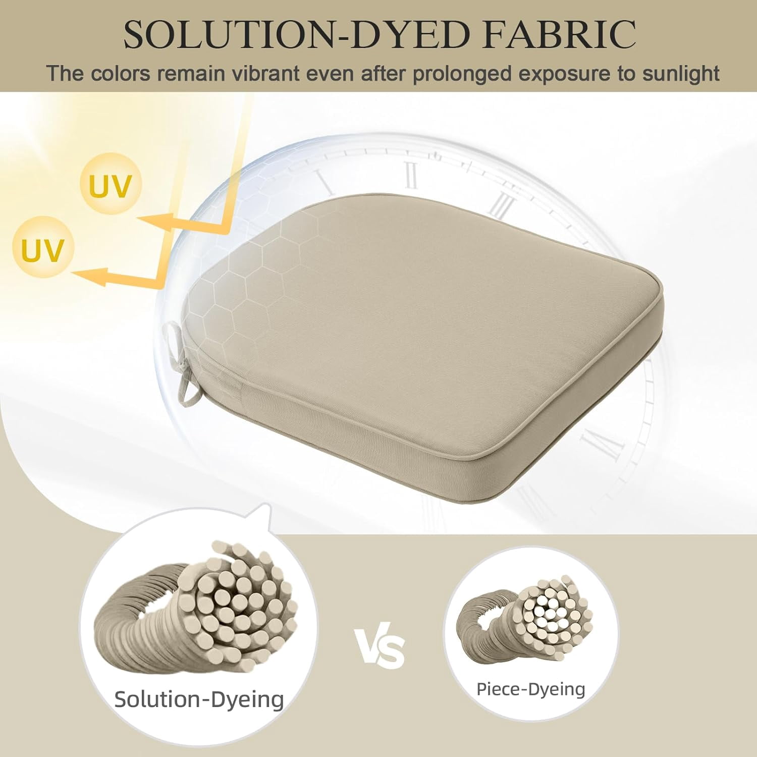 21 x 21 Inch Outdoor Chair Cushion Set of 2, Fade-Resistant and Water-Resistant Solution-Dyed Polyester Fabric Patio Chair Cushions with Straps for Outdoor/Indoor Dining Chairs